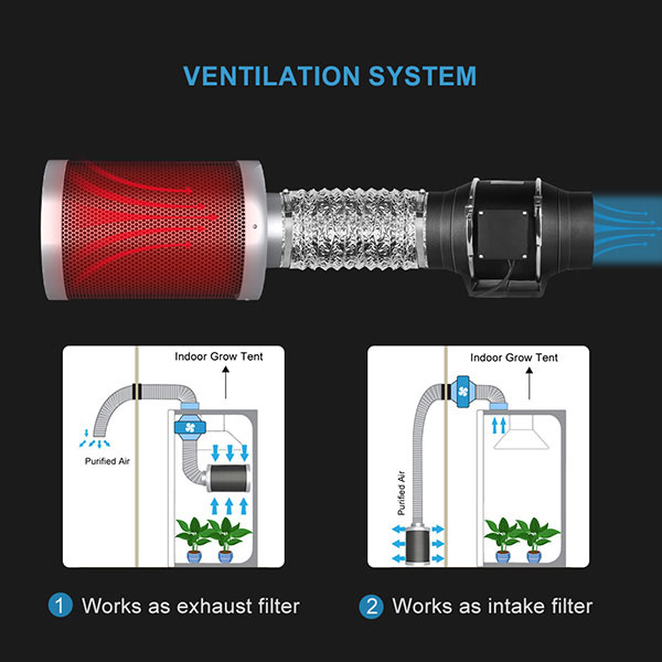 Carbon Filter Install