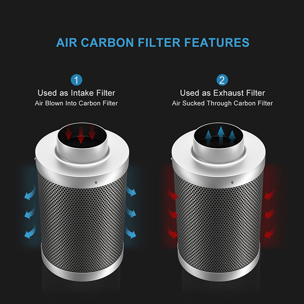 air-carbon-filter-features