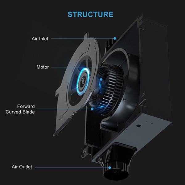 Heat-Recovery-Ventilation-Unit-2