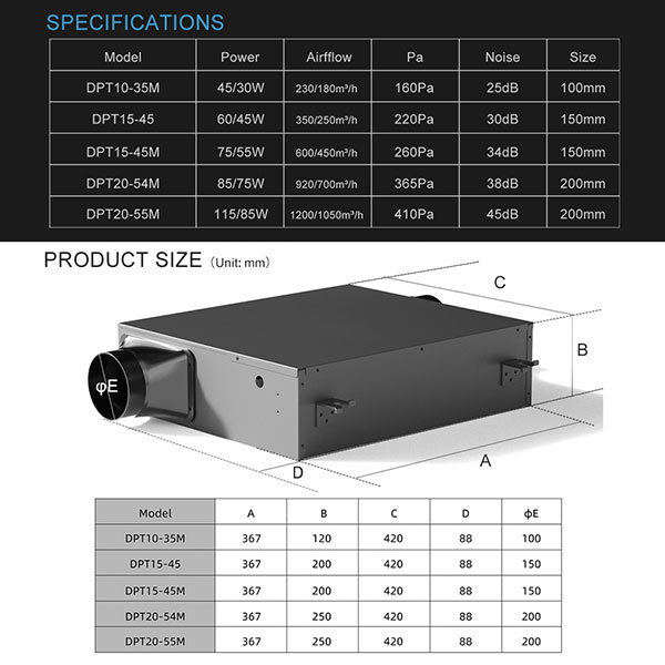 Heat-Recovery-Ventilation-Unit-6