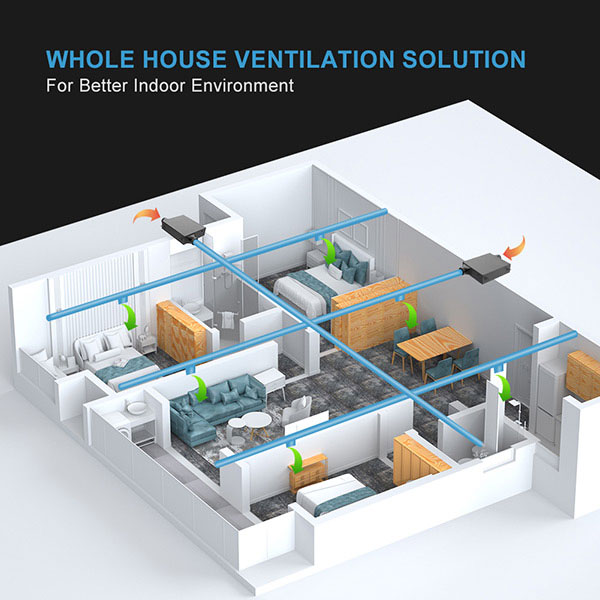 Heat-Recovery-Ventilation-Unit-7