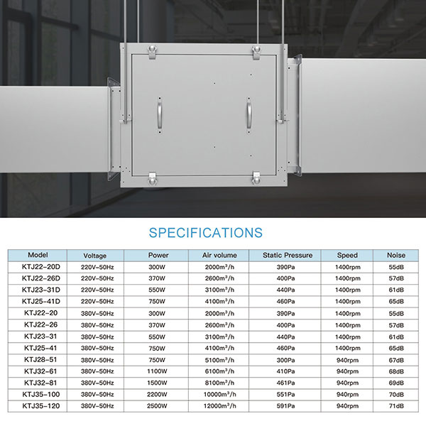 Centrifugal Cabinet Fan