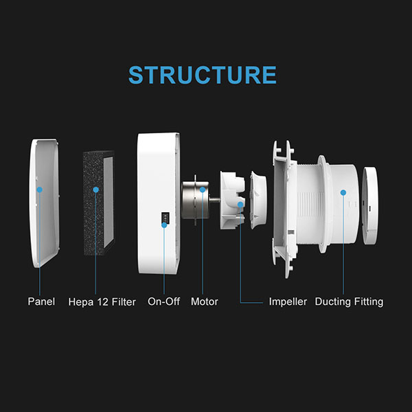 HEPA Fresh Air Unit