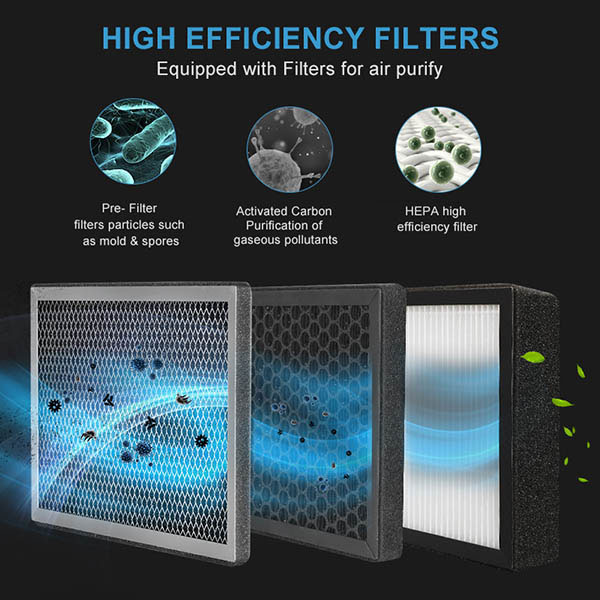 HEPA filter box