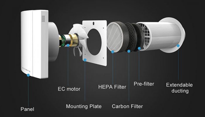 HEPA ventilator