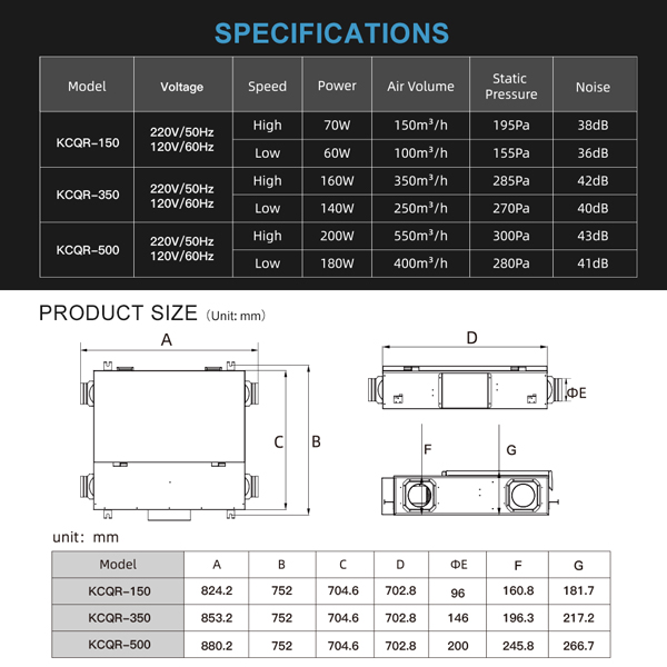 Heat-Recovery-Ventilation-Unit-2