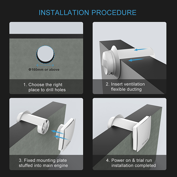 Heat Recovery Ventilator