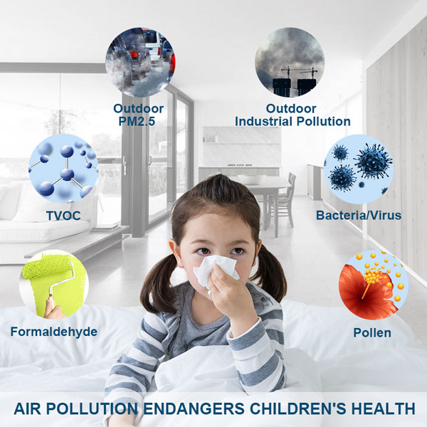 Air pollution endangers children's health